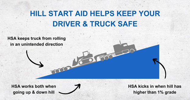 hill start aid helps keep driver and truck safe.jpg